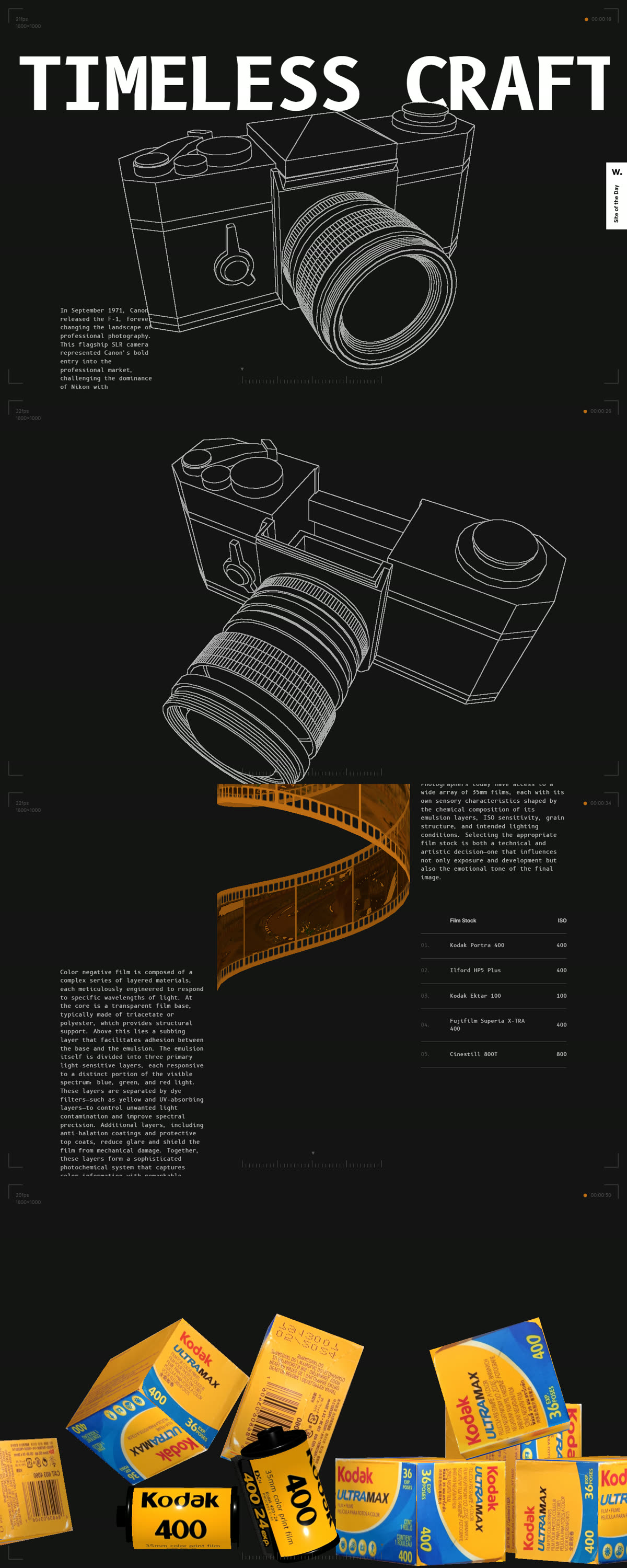 Le lab 35mm — appareils photo cultes en 3D wireframe, pellicule dorée qui serpente, boîtes Kodak en apesanteur